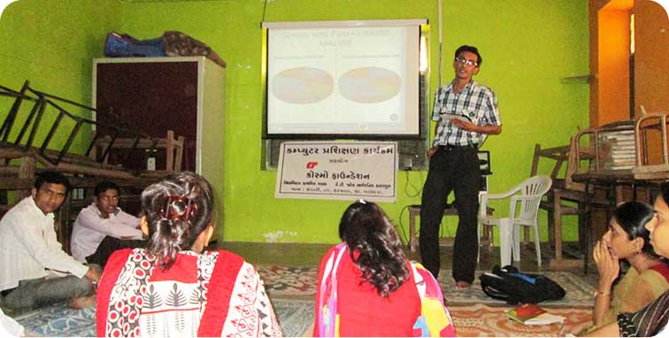 Training and Capacity Building of Teachers 
